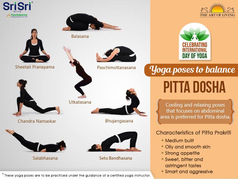 Yoga Asana for Your Ayurvedic Body Type — Vata, Pitta, Kapha – Right to Joy